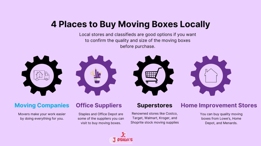 Places to Buy Moving Boxes Locally