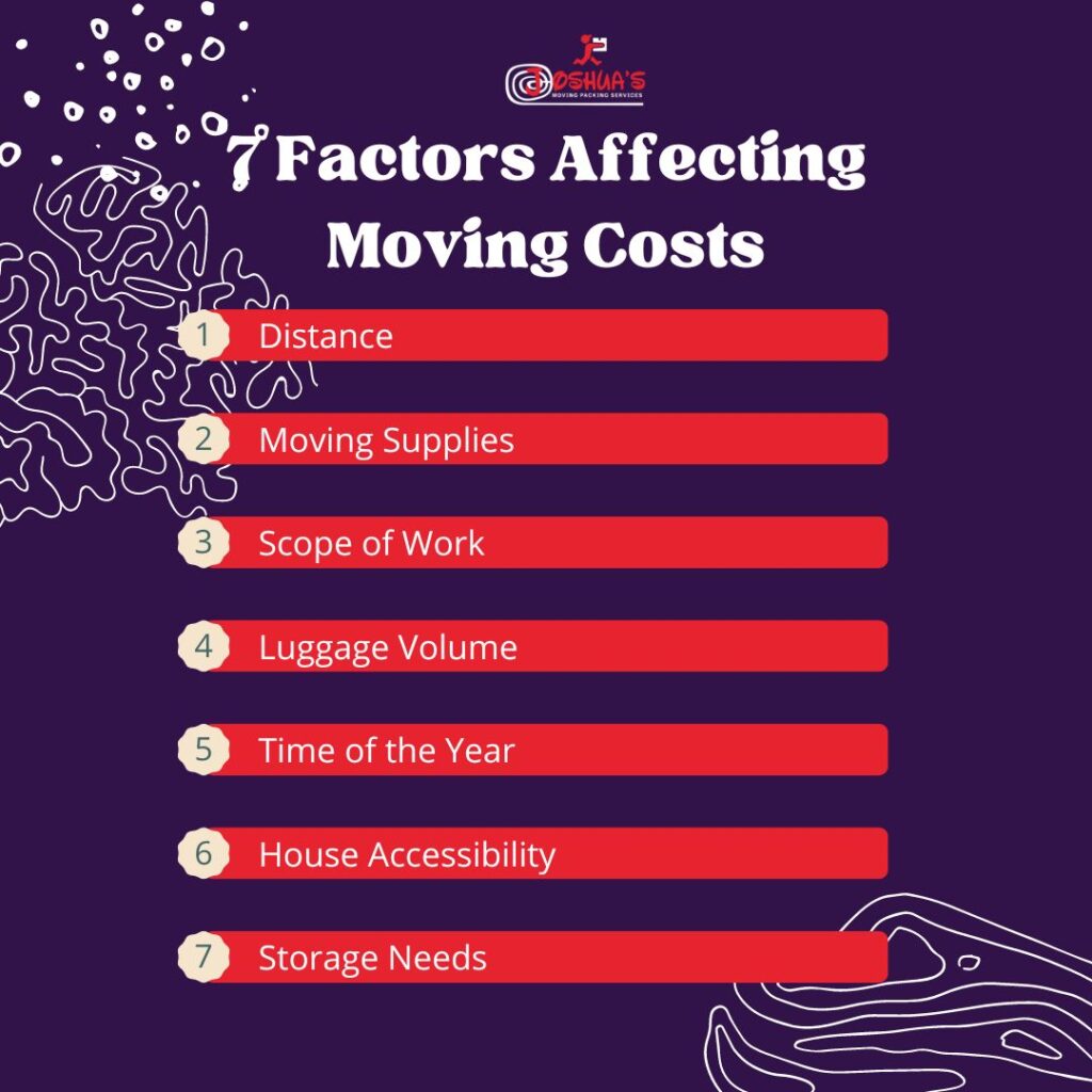 Factors Affecting Moving Costs