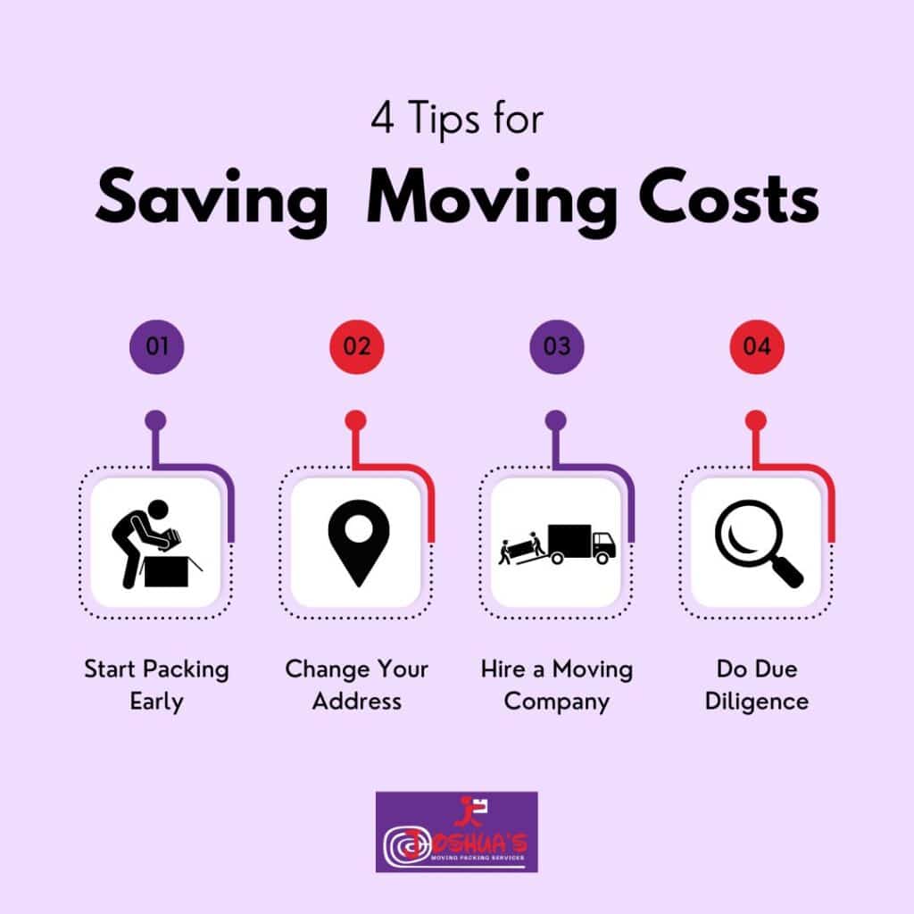 Tips for Saving  Moving Costs