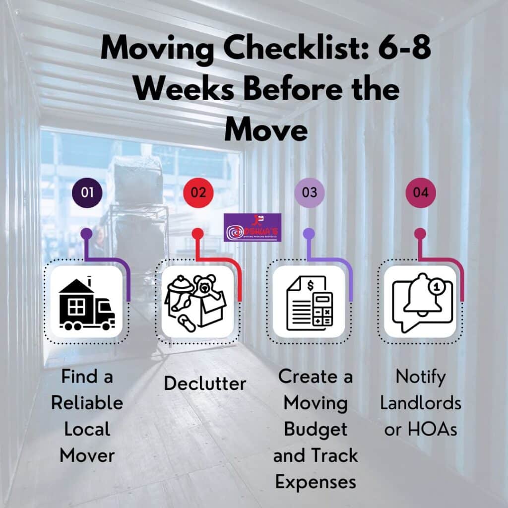 Moving Checklist 6-8 Weeks Before the Move