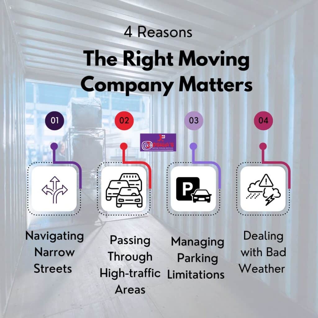 Reasons The Right Moving Company Matters