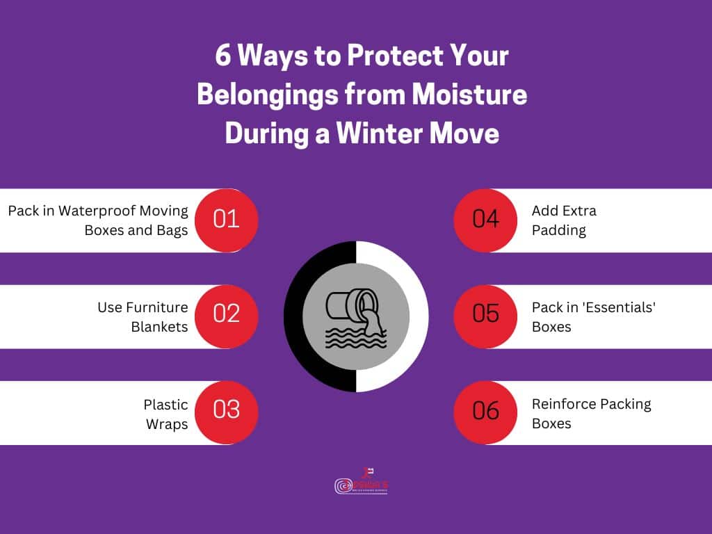 6 Ways to Protect Your Belongings from Moisture During a Winter Move